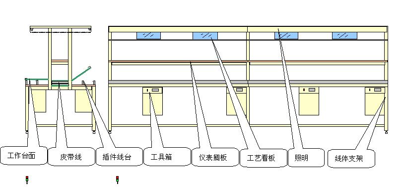 復(fù)合式生產(chǎn)線.jpg