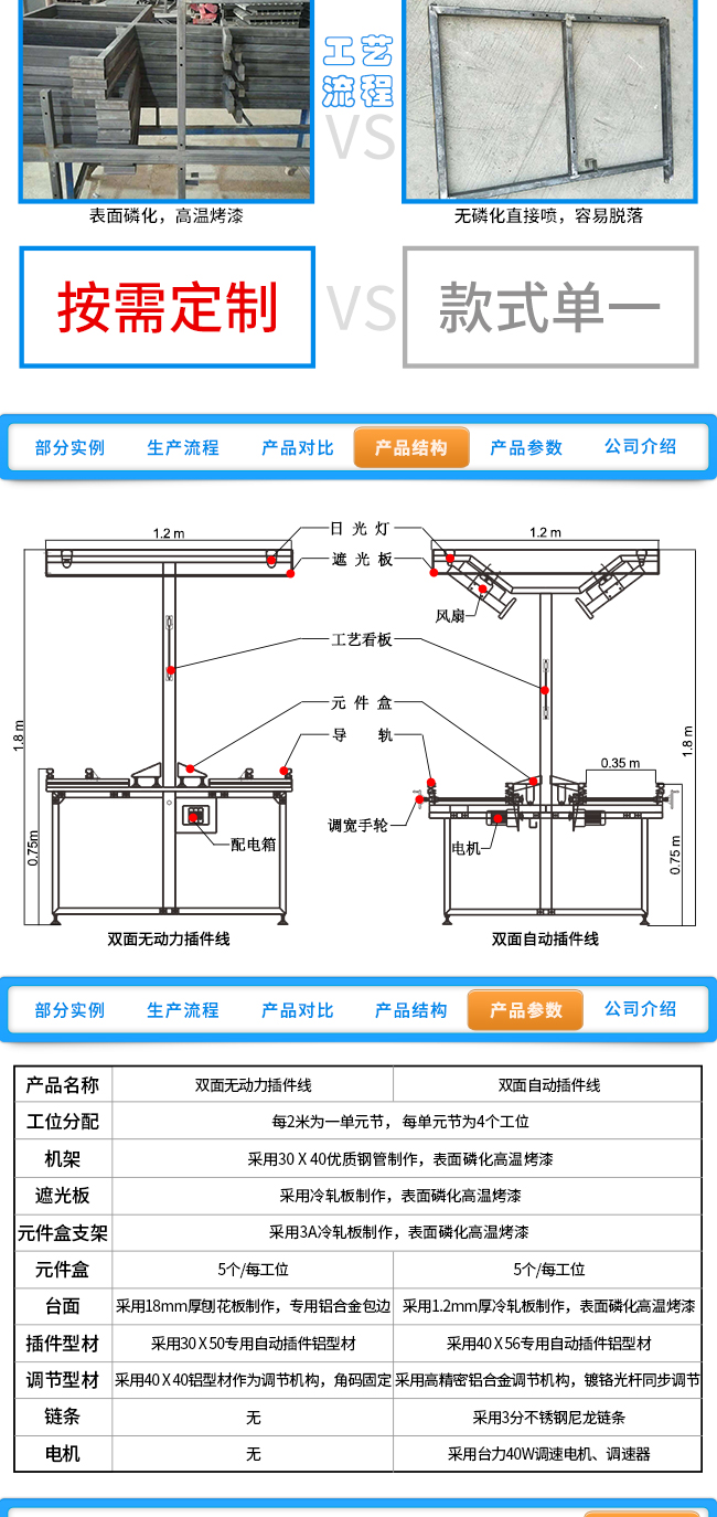 插件線詳情頁(yè)_08.jpg